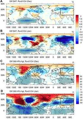 Impacts of Central Tropical Pacific SST on the Reversal of December and January Surface Air Temperature Anomalies Over Central Asia